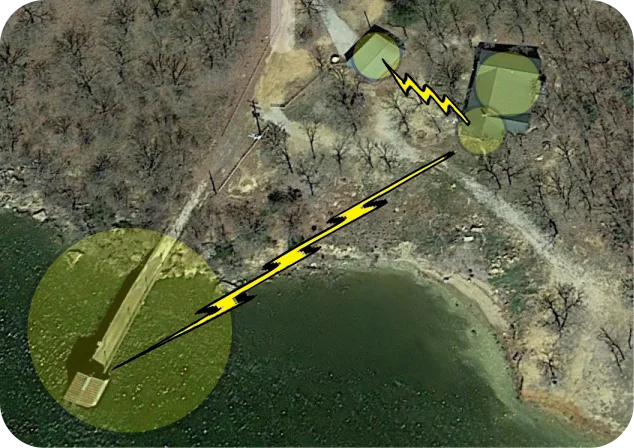 Wireless signal extended from the house to an outbuilding and a dock
